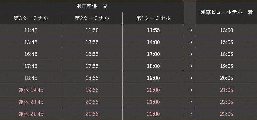羽田空港からホテルまでの時刻表