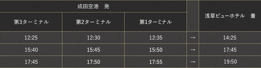 成田空港発からホテルまでの時刻表