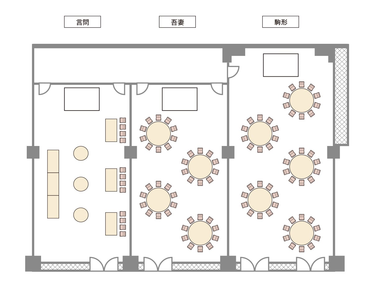 分科会【言問/吾妻/駒形】