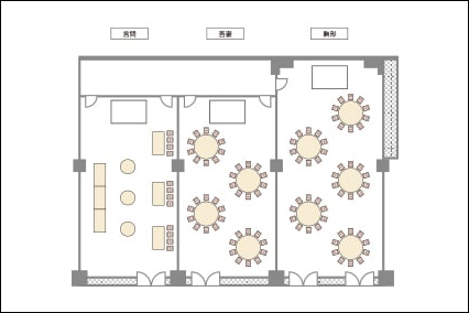 分科会【言問/吾妻/駒形】